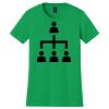 Women's Softstyle Tee Thumbnail